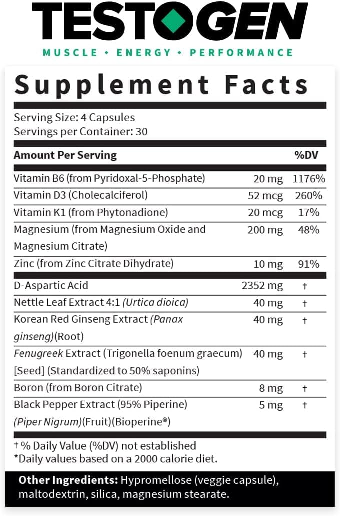 Testogen Supplement Facts Label